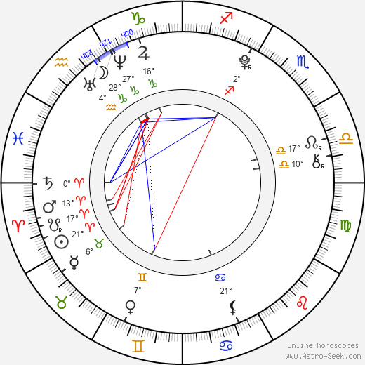 Neal Thomas birth chart, biography, wikipedia 2024, 2025