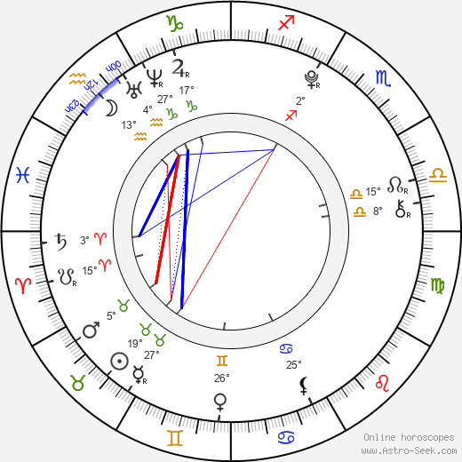 Collins Key birth chart, biography, wikipedia 2024, 2025