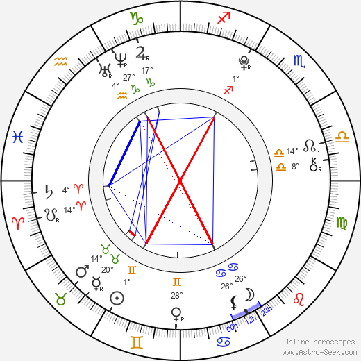 Elisa Drabben birth chart, biography, wikipedia 2023, 2024