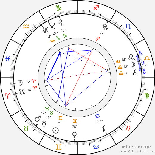 Madison Grace birth chart, biography, wikipedia 2023, 2024