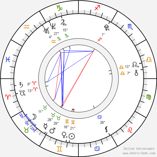 Audrey Whitby birth chart, biography, wikipedia 2024, 2025