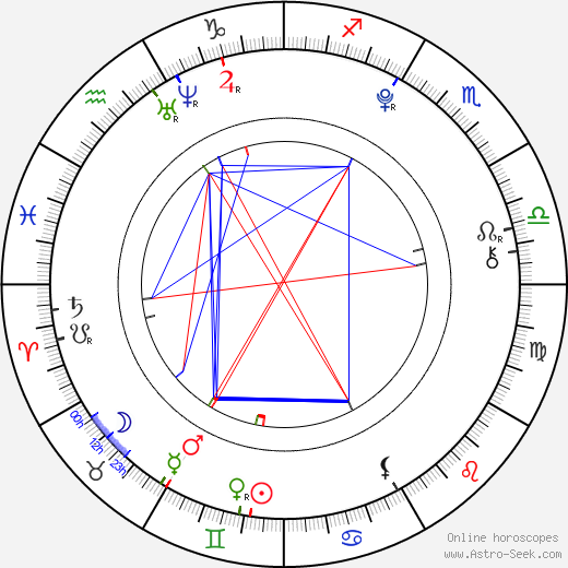 Audrey Whitby birth chart, Audrey Whitby astro natal horoscope, astrology