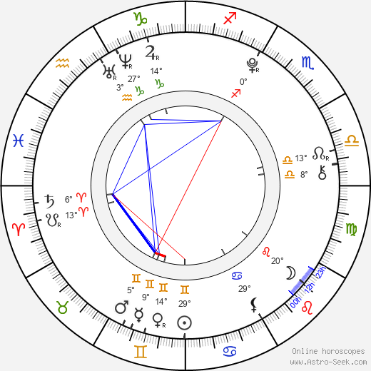 Claudia Lee Mirkowski birth chart, biography, wikipedia 2024, 2025