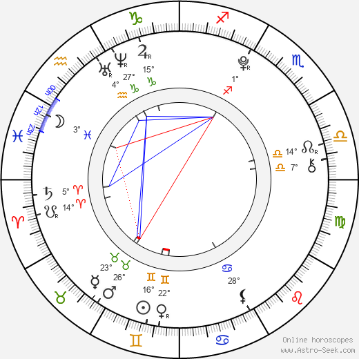 Jasper Harris birth chart, biography, wikipedia 2023, 2024