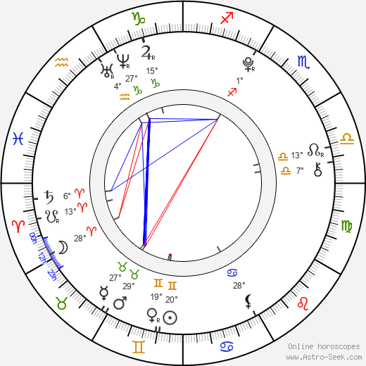 Jesse Lewis birth chart, biography, wikipedia 2024, 2025