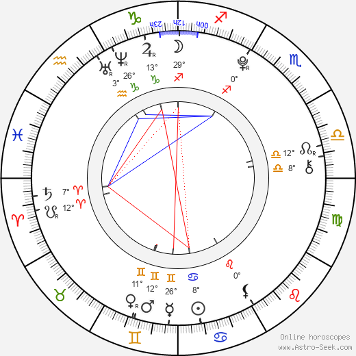 Matilda Merkel birth chart, biography, wikipedia 2023, 2024