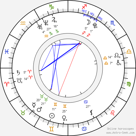 Tom Holland birth chart, biography, wikipedia 2023, 2024