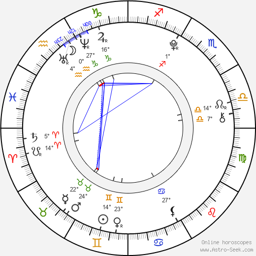 Yuya Ozeki birth chart, biography, wikipedia 2024, 2025