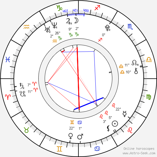 In-seong Lee birth chart, biography, wikipedia 2024, 2025
