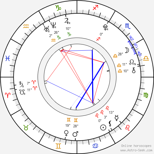 Rachel G. Fox birth chart, biography, wikipedia 2024, 2025