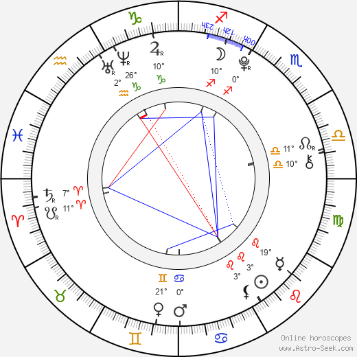 Samantha Runnion birth chart, biography, wikipedia 2024, 2025