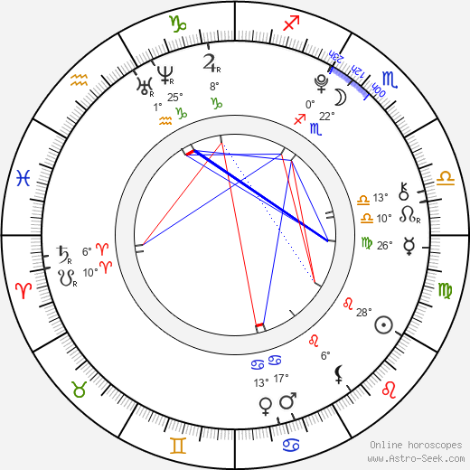 Jamia Simone Nash birth chart, biography, wikipedia 2024, 2025