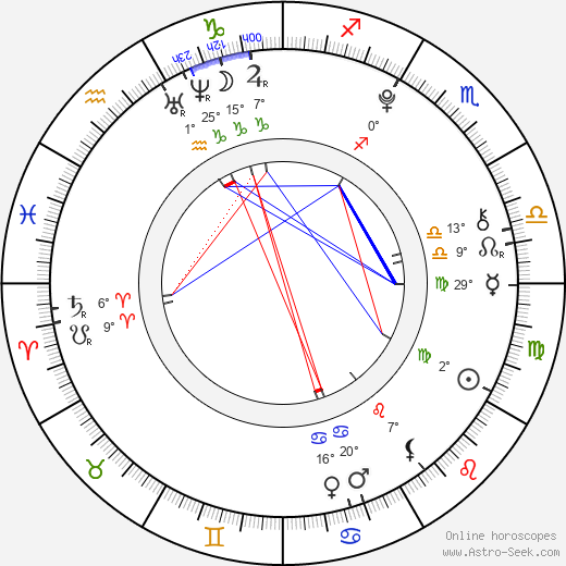 Marvin Schlatter birth chart, biography, wikipedia 2023, 2024