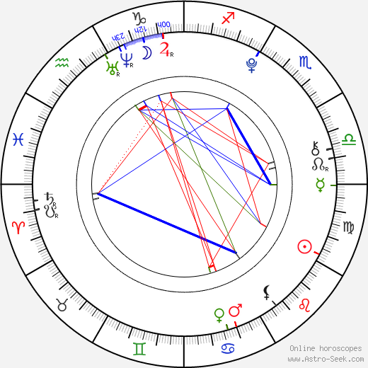 Marvin Schlatter birth chart, Marvin Schlatter astro natal horoscope, astrology