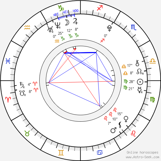 Demi Baumann birth chart, biography, wikipedia 2023, 2024