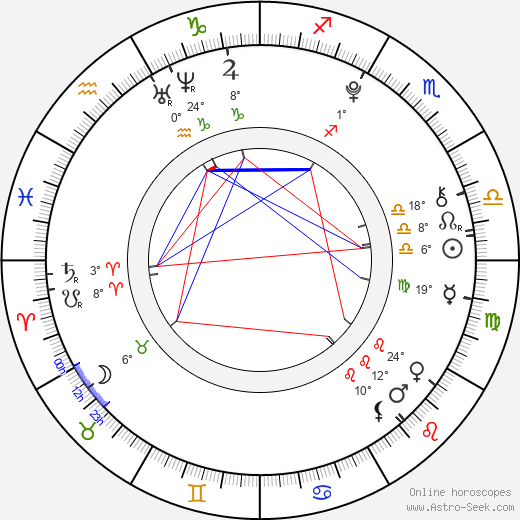 Itai Diakov birth chart, biography, wikipedia 2023, 2024