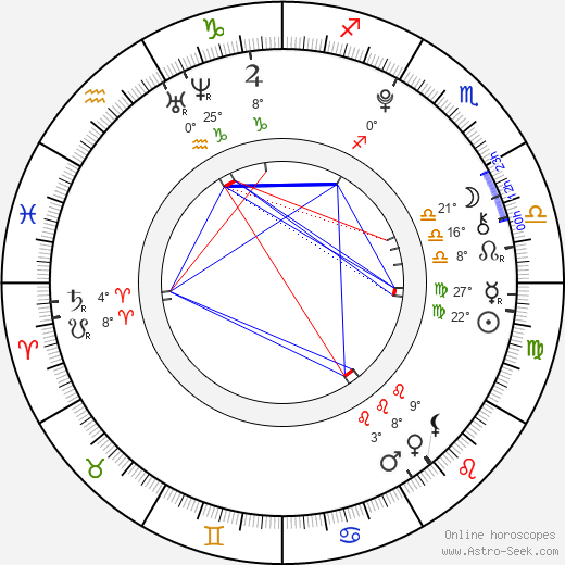 Jake Cherry birth chart, biography, wikipedia 2024, 2025