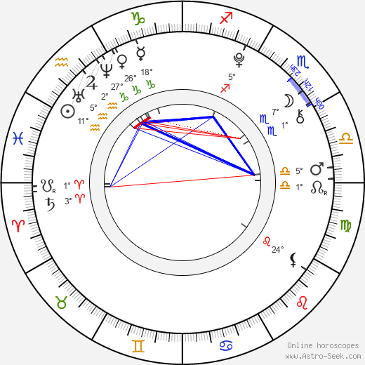 Bruno Schubert birth chart, biography, wikipedia 2024, 2025