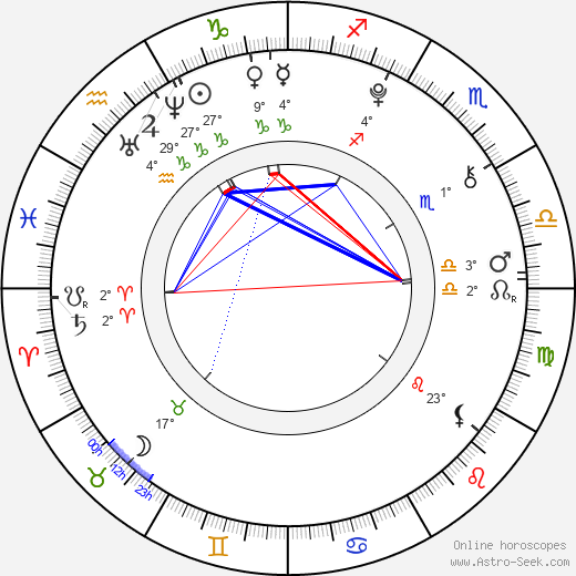 Jack Vidgen birth chart, biography, wikipedia 2024, 2025