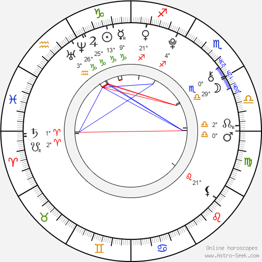 Thomas Byrne birth chart, biography, wikipedia 2024, 2025