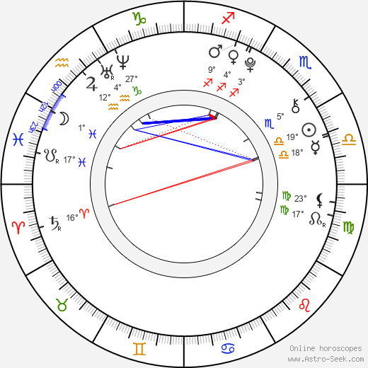 Travis Bryant birth chart, biography, wikipedia 2023, 2024