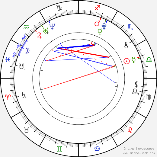 Travis Bryant birth chart, Travis Bryant astro natal horoscope, astrology