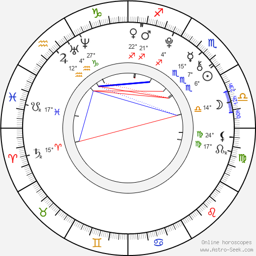 Ondřej Janek birth chart, biography, wikipedia 2024, 2025