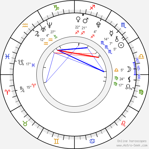 Sierra McCormick birth chart, biography, wikipedia 2024, 2025