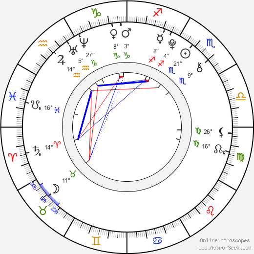 Brent Kinsman birth chart, biography, wikipedia 2024, 2025