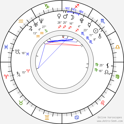 Filip Forejtek birth chart, biography, wikipedia 2024, 2025