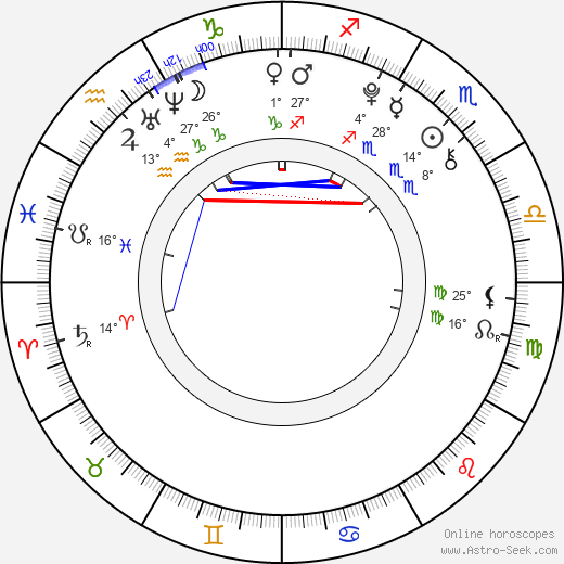 Hero Fiennes-Tiffin birth chart, biography, wikipedia 2024, 2025