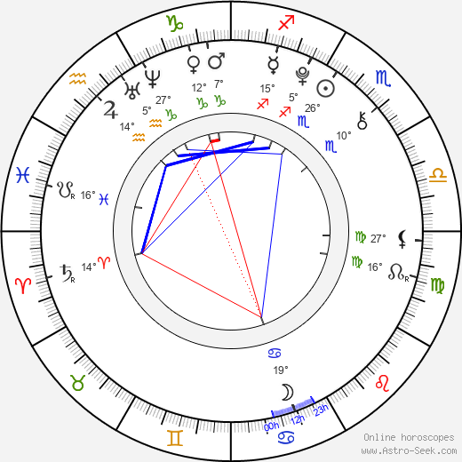 Noah Ringer birth chart, biography, wikipedia 2023, 2024