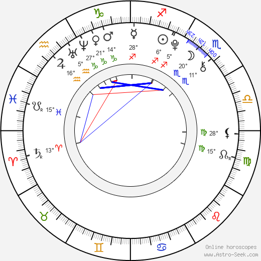 Payton Spencer birth chart, biography, wikipedia 2023, 2024