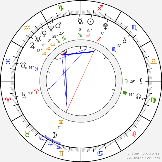 Hailey Noelle Johnson birth chart, biography, wikipedia 2024, 2025