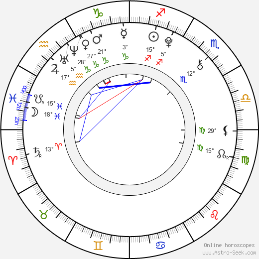 Justus Kammerer birth chart, biography, wikipedia 2023, 2024