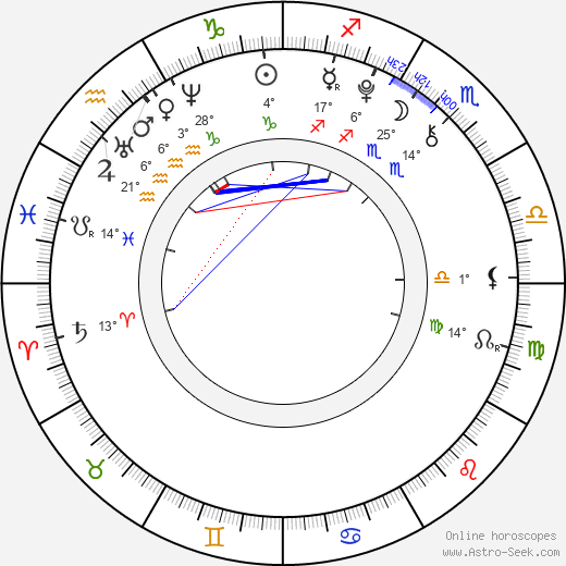 Lisa-Marie Koroll birth chart, biography, wikipedia 2024, 2025