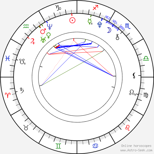 Lisa-Marie Koroll birth chart, Lisa-Marie Koroll astro natal horoscope, astrology