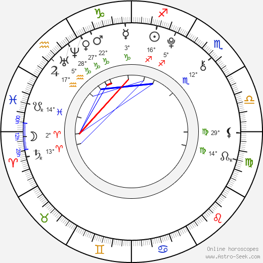 Nic Puehse birth chart, biography, wikipedia 2023, 2024