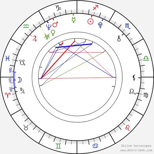 Tristan Puehse birth chart, Tristan Puehse astro natal horoscope, astrology