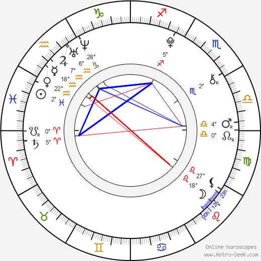 Leah Liang Lewis birth chart, biography, wikipedia 2023, 2024