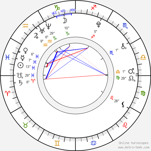 Leonie Brill birth chart, biography, wikipedia 2023, 2024