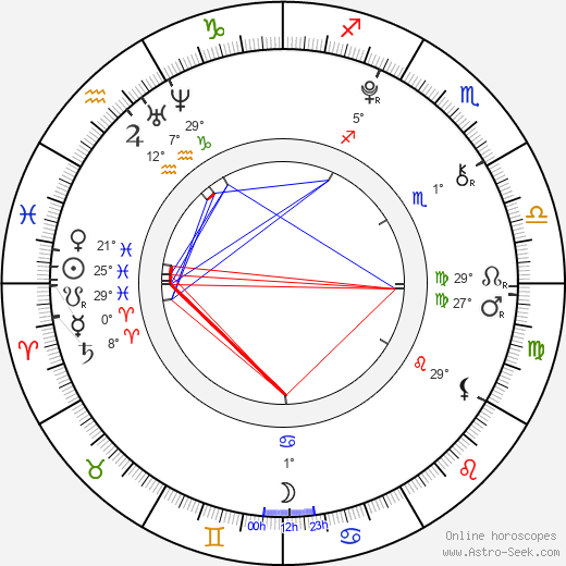 Tyrel Jackson Williams birth chart, biography, wikipedia 2023, 2024