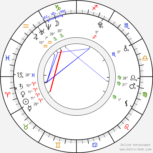 Asa Butterfield birth chart, biography, wikipedia 2024, 2025