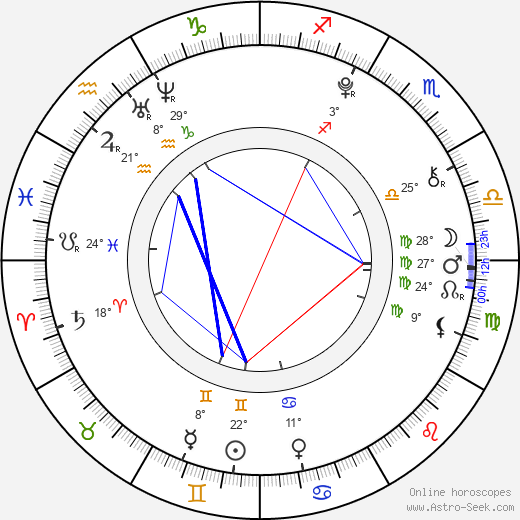 Presley Cash birth chart, biography, wikipedia 2024, 2025