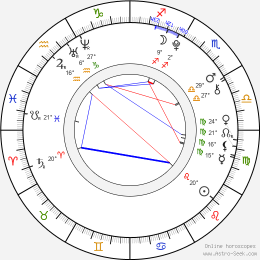 Jin-goo Yeo birth chart, biography, wikipedia 2024, 2025