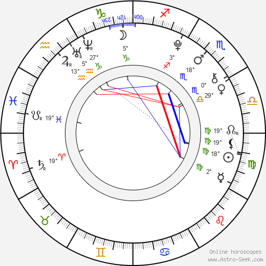 Garance Le Guillermic birth chart, biography, wikipedia 2024, 2025
