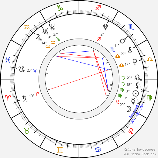 Jeon Jeong Guk birth chart, biography, wikipedia 2024, 2025