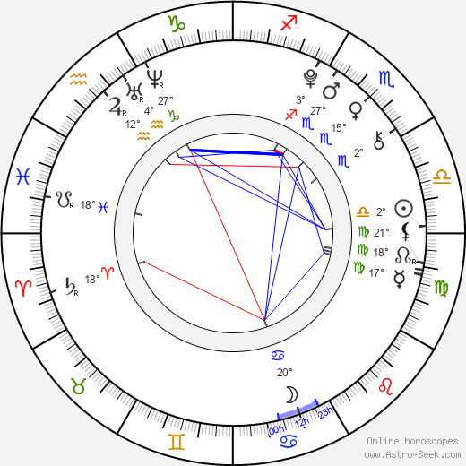 Lee Jae Joon birth chart, biography, wikipedia 2024, 2025