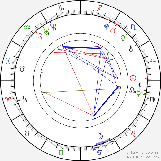 Lee Jae Joon birth chart, Lee Jae Joon astro natal horoscope, astrology