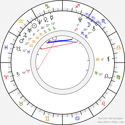 Carter Page birth chart, biography, wikipedia 2023, 2024